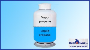 tank-propane-liquid-vapor